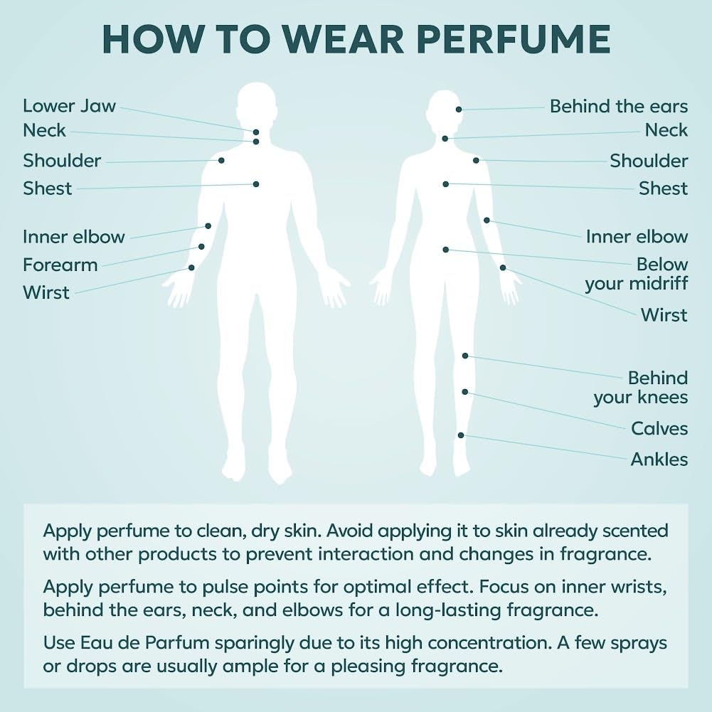 Perfume Eau So Sexy para Mujer - Eau de Parfum 100ml
