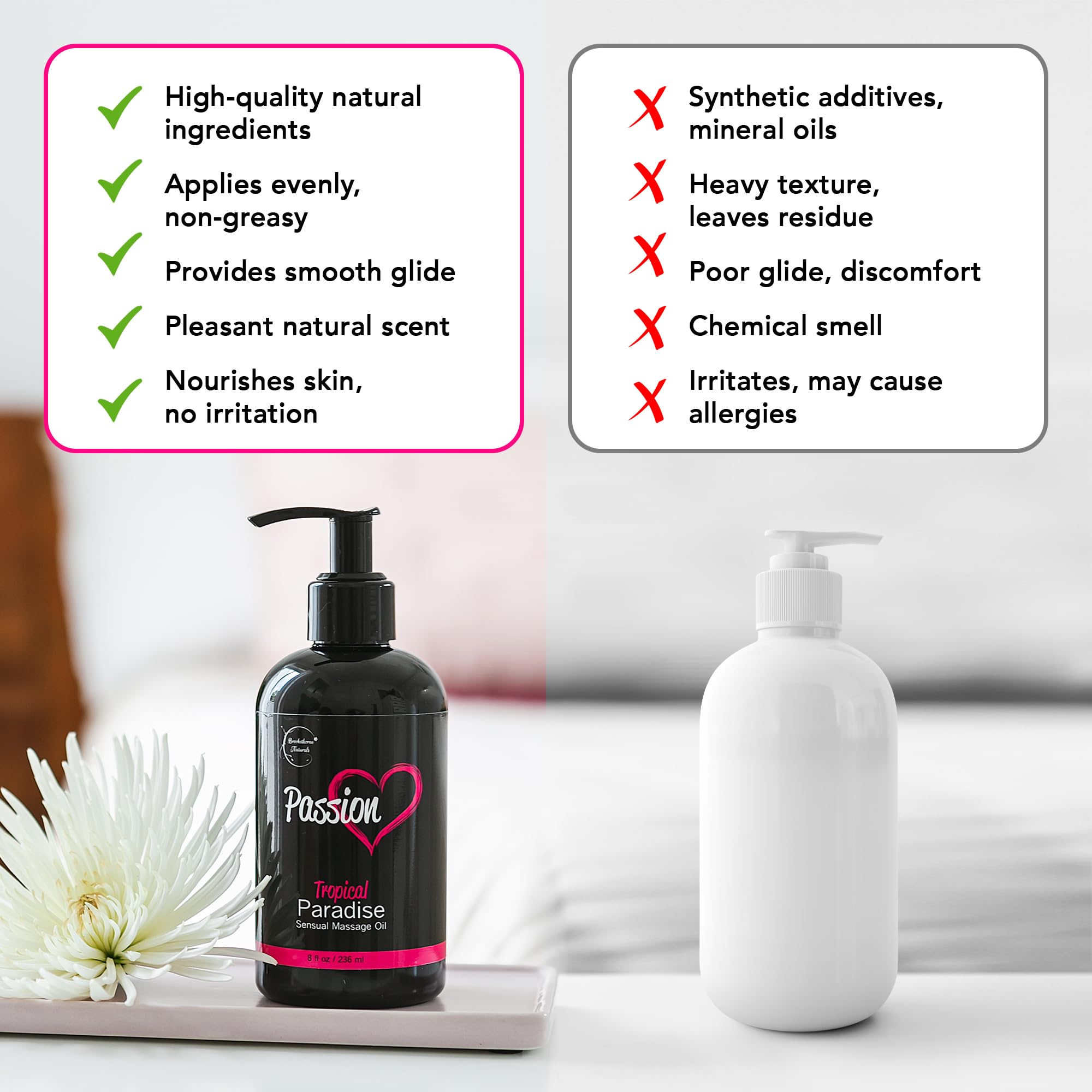 Aceite de Masaje Sensual Passion - 100% Natural con Jojoba